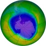 Antarctic Ozone 1999-10-20